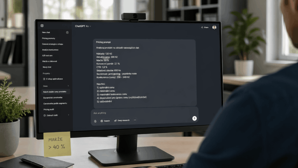 AI prompty pro marketing